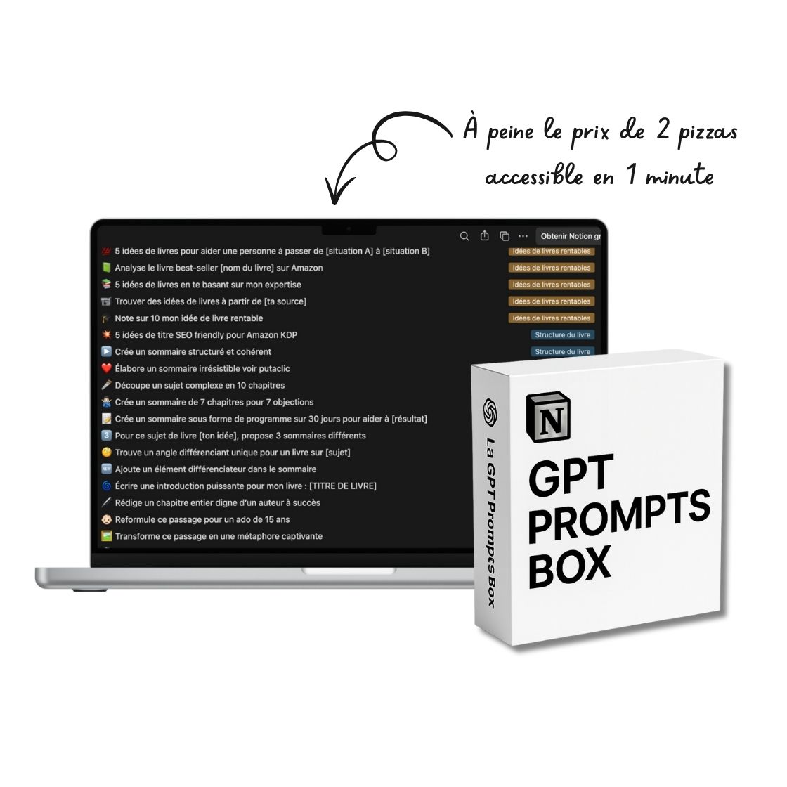 gpt prompts